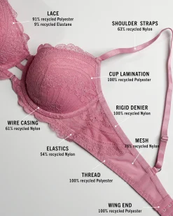 Wattierter Bügel-Bh Wies<Hunkemöller Sale